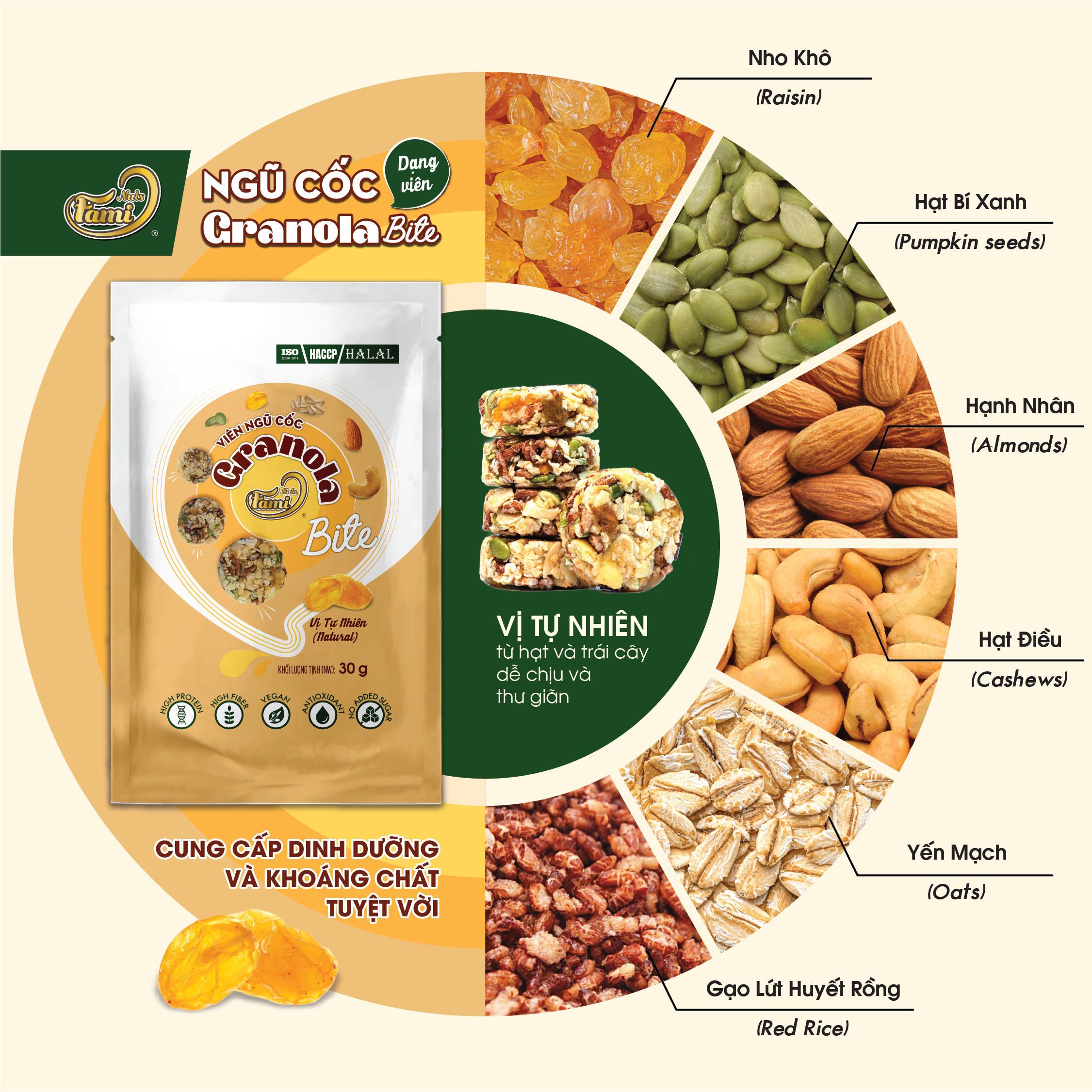 Viên ngũ cốc Granola bite túi 30gr - Vị tự nhiên