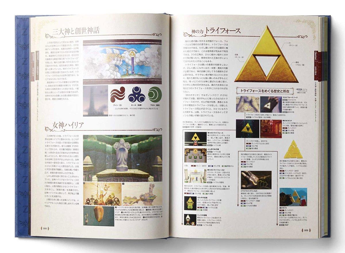 Sách ngoại văn: The Legend Of Zelda: Hyrule Encyclopedia (30th Anniversary Book 2) (Japanese Edition)