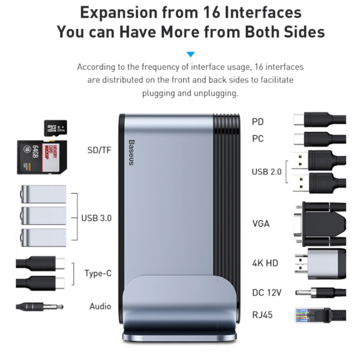 Hub chuyển đổi đa năng 16 trong 1 Baseus CAHUB-BG0G  (Type C*4 / HDMI / VGA / RJ-45 Gigabit / SD,TF Card / USB3.0*3/ USB2.0*2/ Audio AUX 3.5mm/ DC 12V) - Hàng Nhập Khẩu