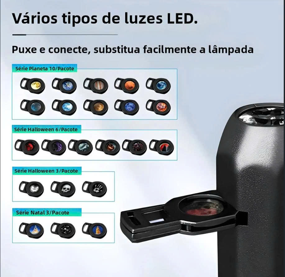 Đèn Chiếu Hành Tinh Mặt Trăng, Trái Đất, Mặt Trời, Ngôi Sao 3D Xoay 360 Độ