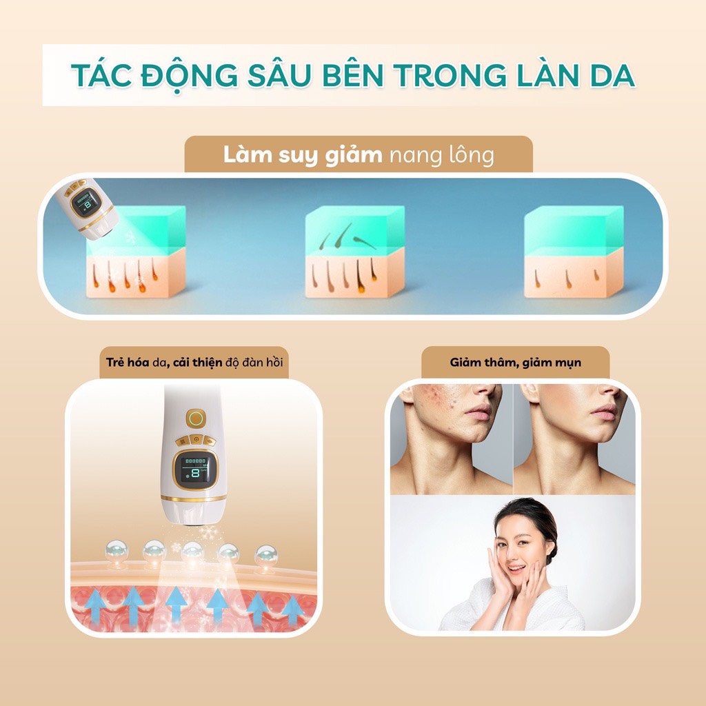 Máy Triệt Lông Vĩnh Viễn Băng Lạnh Trẻ Hóa Da Mini Cầm Tay Tại Nhà Crénot Health Graci X3 Dành Cho Nách Bikini Mặt Chân Toàn Thân Cá Nhân Giảm Mụn IPL Hair Removal Ice Cooling Compress