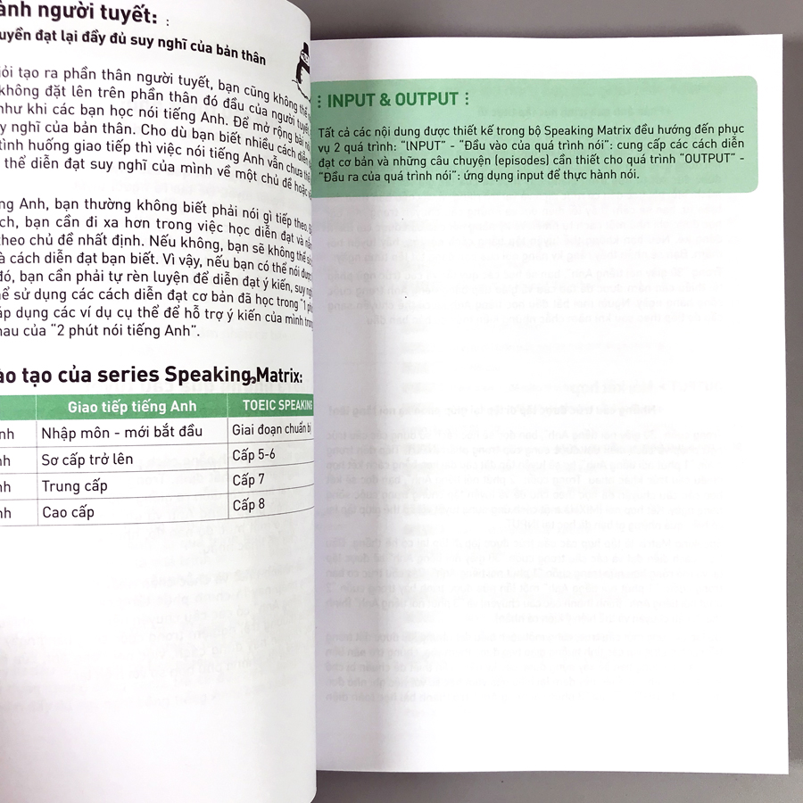 Speaking Matrix - 30 Giây Nói Tiếng Anh Như Gió