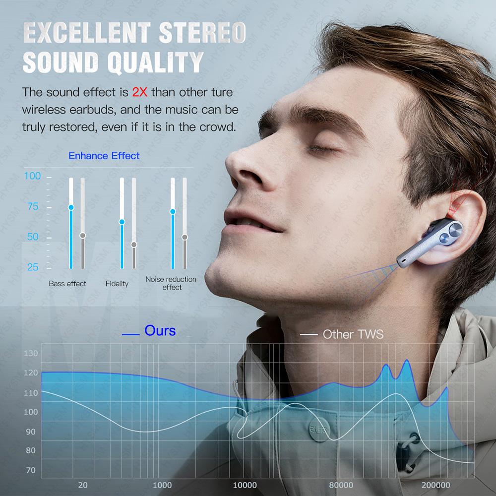 5.0 Tai Nghe Không Dây Bluetooth-Tai Stereo Auriculares Đôi Micro Loại Bỏ Tiếng Ồn Tws Bluetooth Tai Nghe
