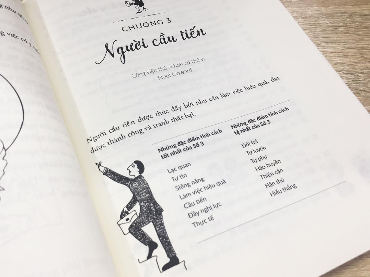 Sách Đọc Vị Tính Cách