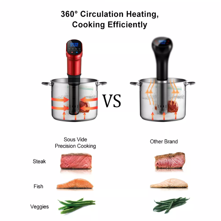 Máy nấu chậm Sous Vide BioloMix SV-1900 IPX7 thế hệ thứ 3 1200W - Hàng Nhập Khẩu