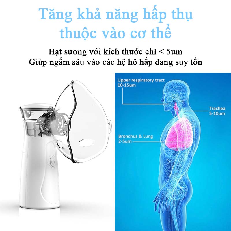 Máy Khí Dung Xông Mũi Họng Đa Năng 2 Trong 1 Cho Bé Và Người Lớn Máy Thở Khí Dung Nhỏ Gọn Công Nghệ Mới Hạt Sương Siêu Nhỏ Giúp Thẩm Thấu CaoTrị Viêm Phổi Viêm Phế Quản Viêm Xoang Tặng 2 Mặt Nạ Và 1 Đầu Ngậm