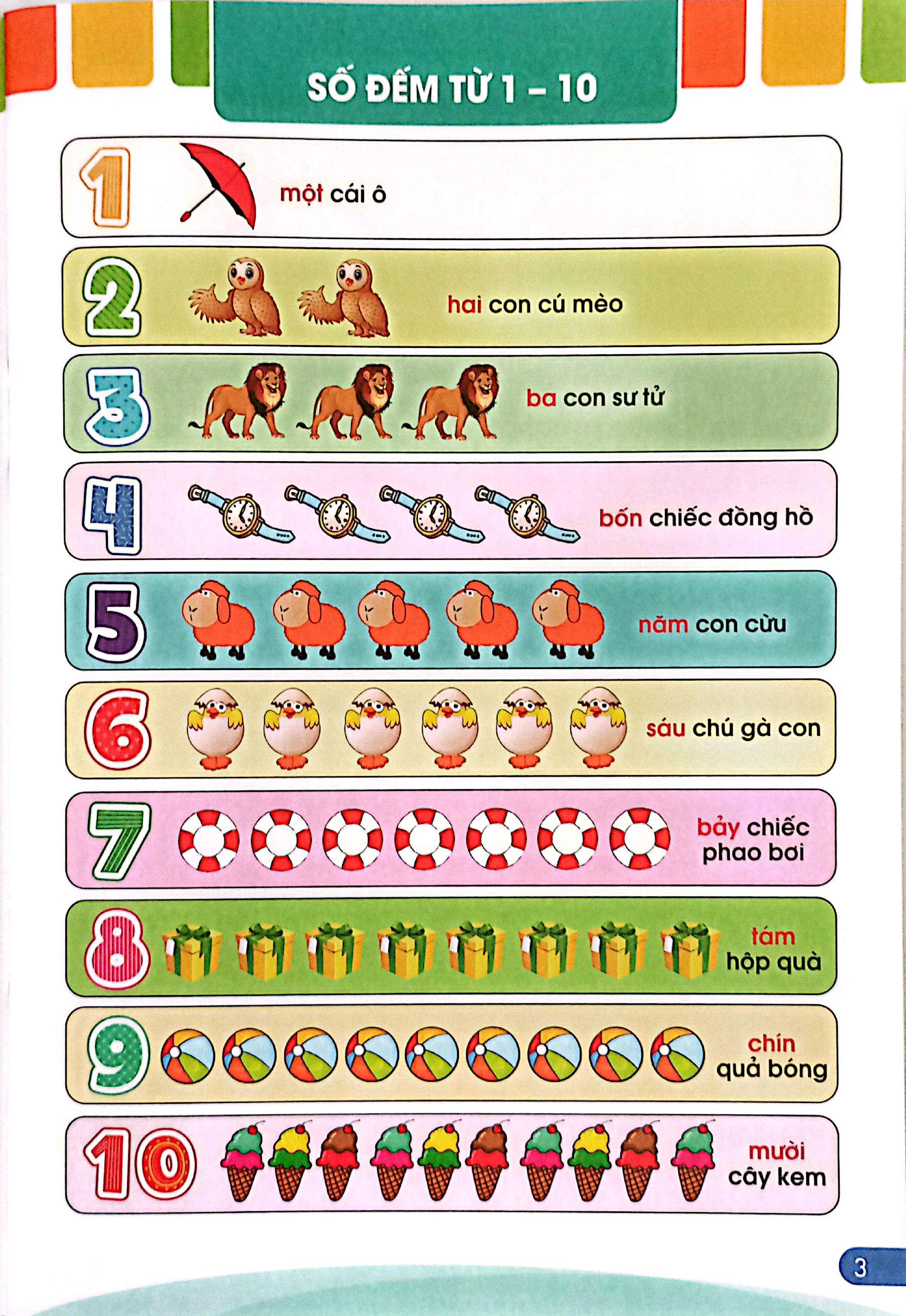 Sách - Hành Trang Cho Bé Vào Lớp 1 - Bé Học Toán