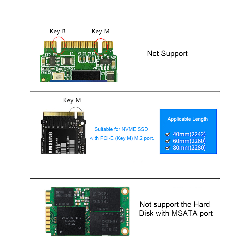 Ổ cứng di động chuyển đổi M.2 NVME sang USB 3.0