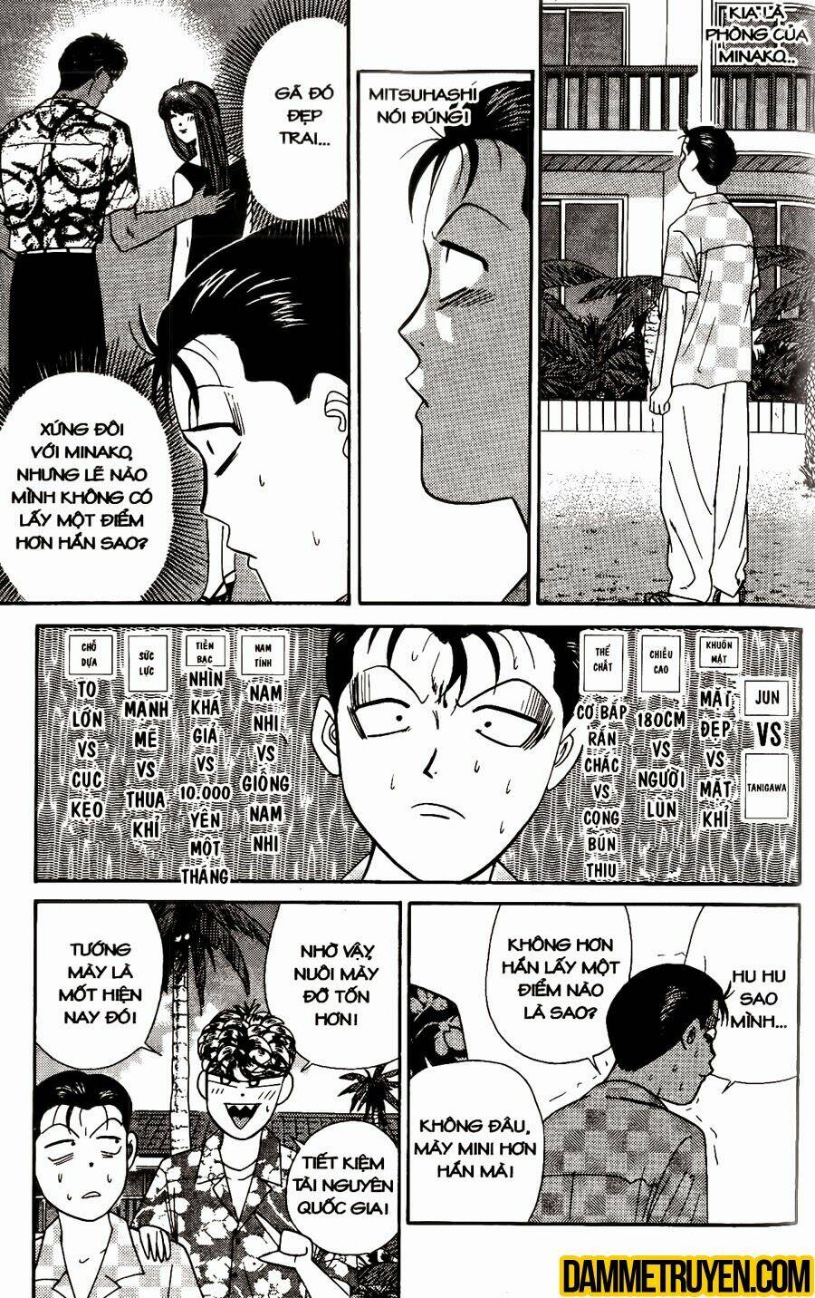 kyou kara ore wa - cặp bài trùng chapter 305 6