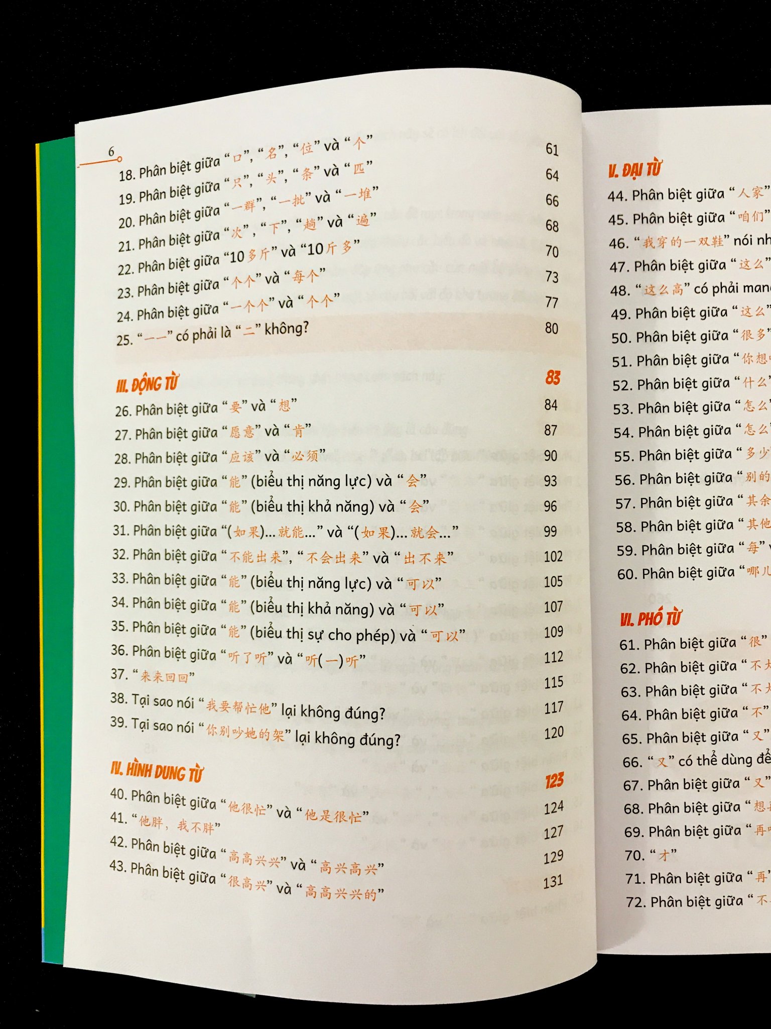 Sách - combo: Phân biệt và giải thích các điểm ngữ pháp Tiếng Trung hay sử dụng sai Tập 1 +Phát triển từ vựng tiếng Trung Ứng dụng (in màu) (Có Audio nghe) +DVD tài liệu