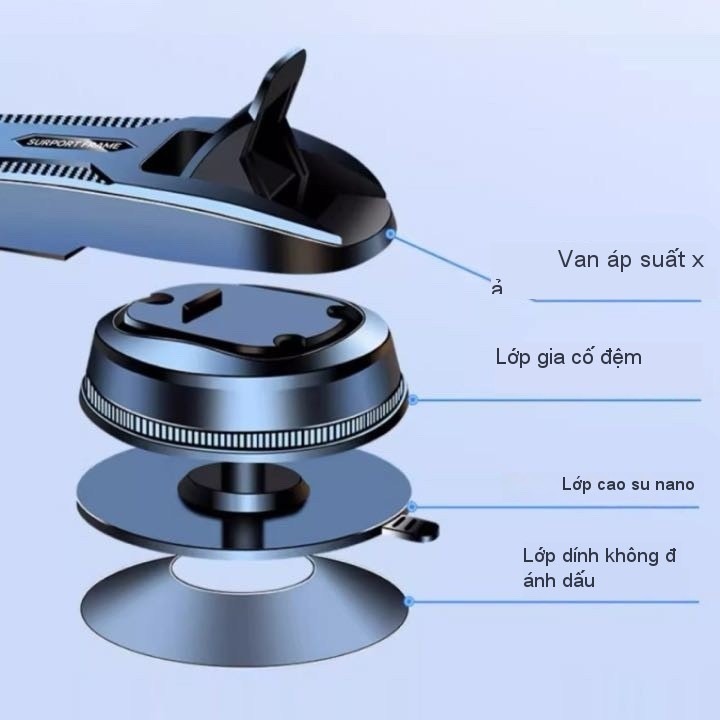 Giá Kẹp Đỡ Điện Thoại Trên Ôtô Xoay 360 Độ Không Khuất Tầm Nhìn Không Rung Lắc Hút Chân Không Chắc Chắn Khoá Tự Động Hàng Nhập Khẩu
