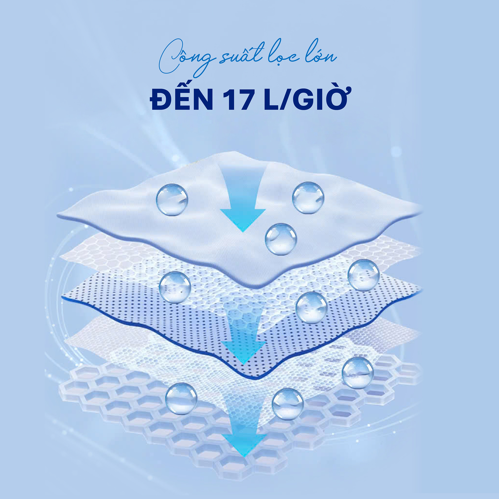 Máy lọc nước RO Tân Á Đại Thành Smart – 9 Lõi, Hàng Chính Hãng, Bảo Hành 12 Tháng