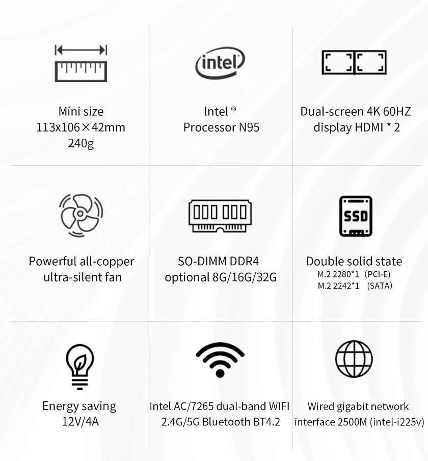 Máy tính để bàn – Máy chủ Server – Mini PC – Intel NUC N95, gen 12th 2023, up to 3.4GHz ( Hàng chính hãng