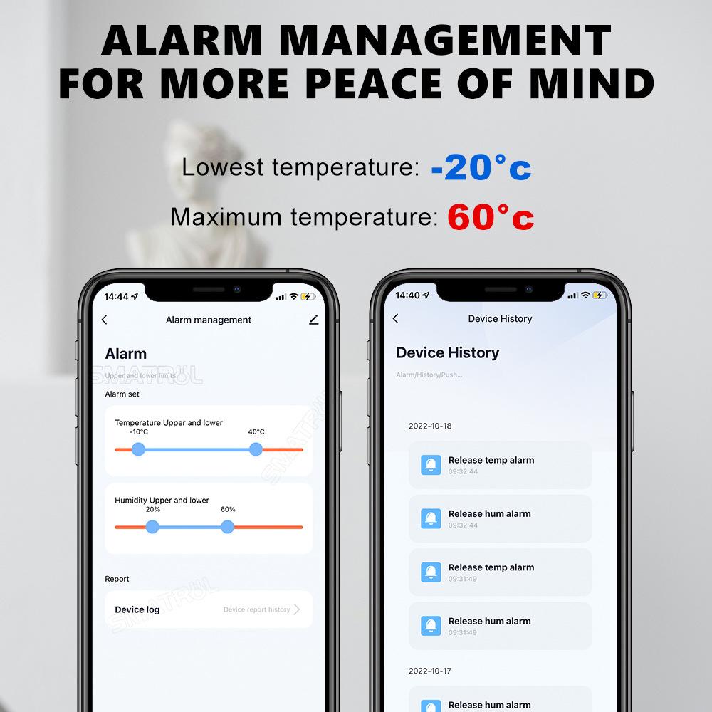 Tuya Wifi Temperature Humidity Sensors APP Remote Monitor Control for Home Intelligent Scenario Linkage Compatible with Amazon Alexa Google Home Voice Control