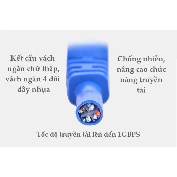 Dây mạng cat6 bấm sẵn 2 đầu 10M 15M 20M 25M 30M 35M 40M 45M 50M - dây cáp mạng lan chính hãƞg
