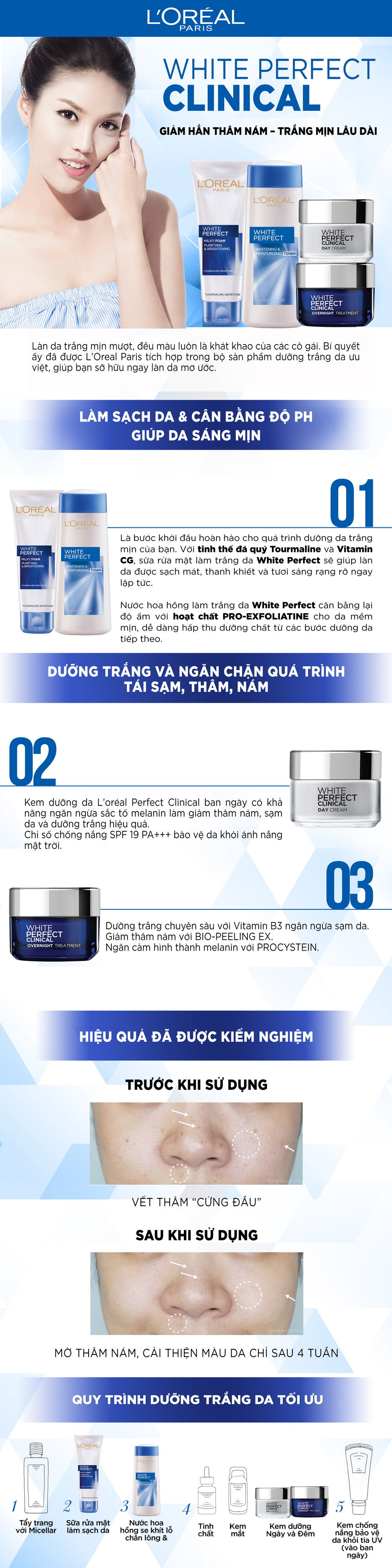 Kem Dưỡng Trắng Mịn Và Giảm Thâm Nám Ban Đêm L'Oreal Paris Aura Perfect Clinical 50ml