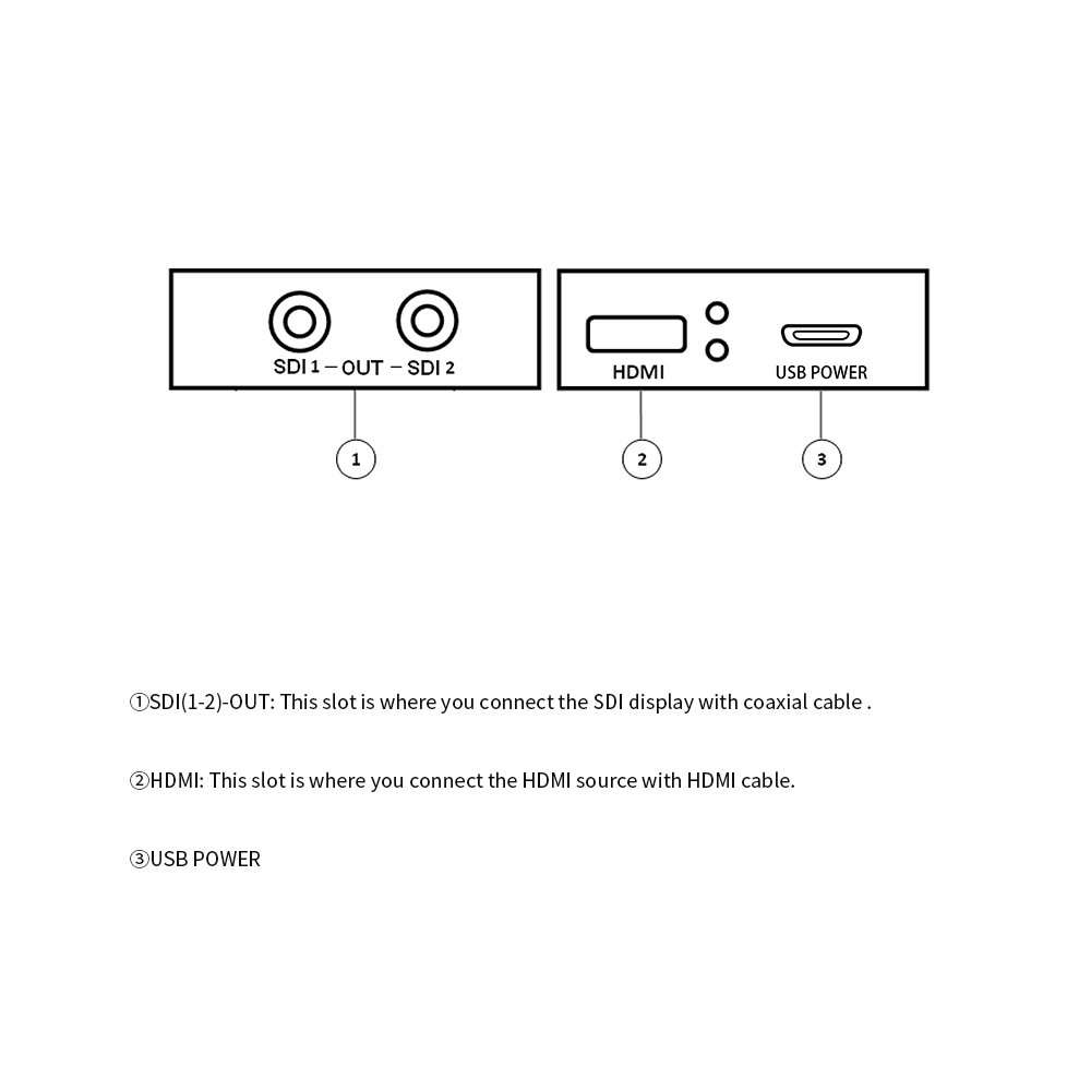 Bộ chuyển đổi âm thanh HDMI sang hai SDI Hỗ trợ 720P / 1080P NK-M009