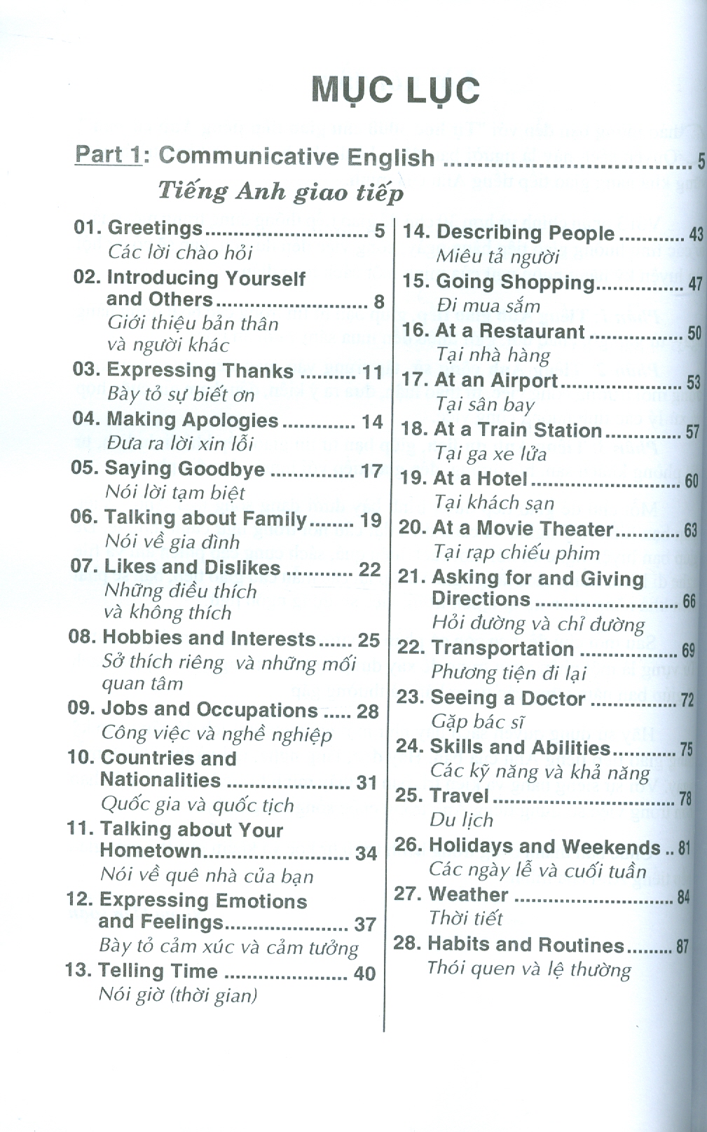 Tự Học 3000 Câu Giao Tiếp Tiếng Anh Cơ Bản