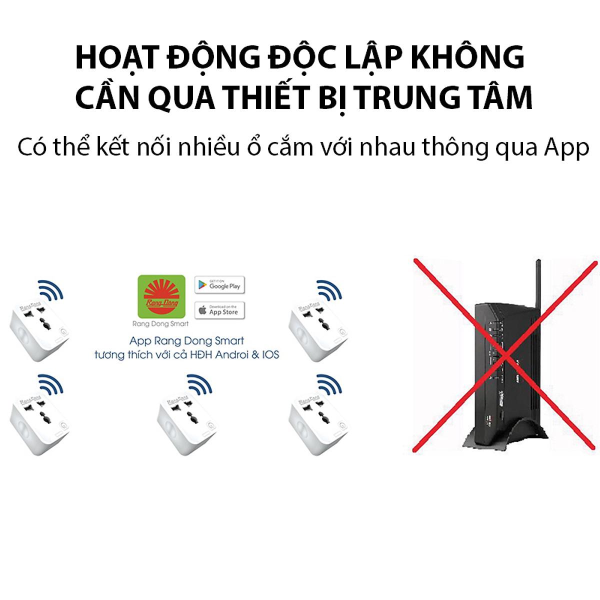 Ổ cắm đa năng tiện lợi điều khiển từ xa wifi