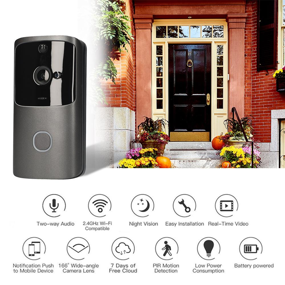 Chuông cửa thông minh Wf tích hợp hình ảnh, âm thanh ,tính năng giao tiếp hai chiều, phát hiện chuyển động PIR