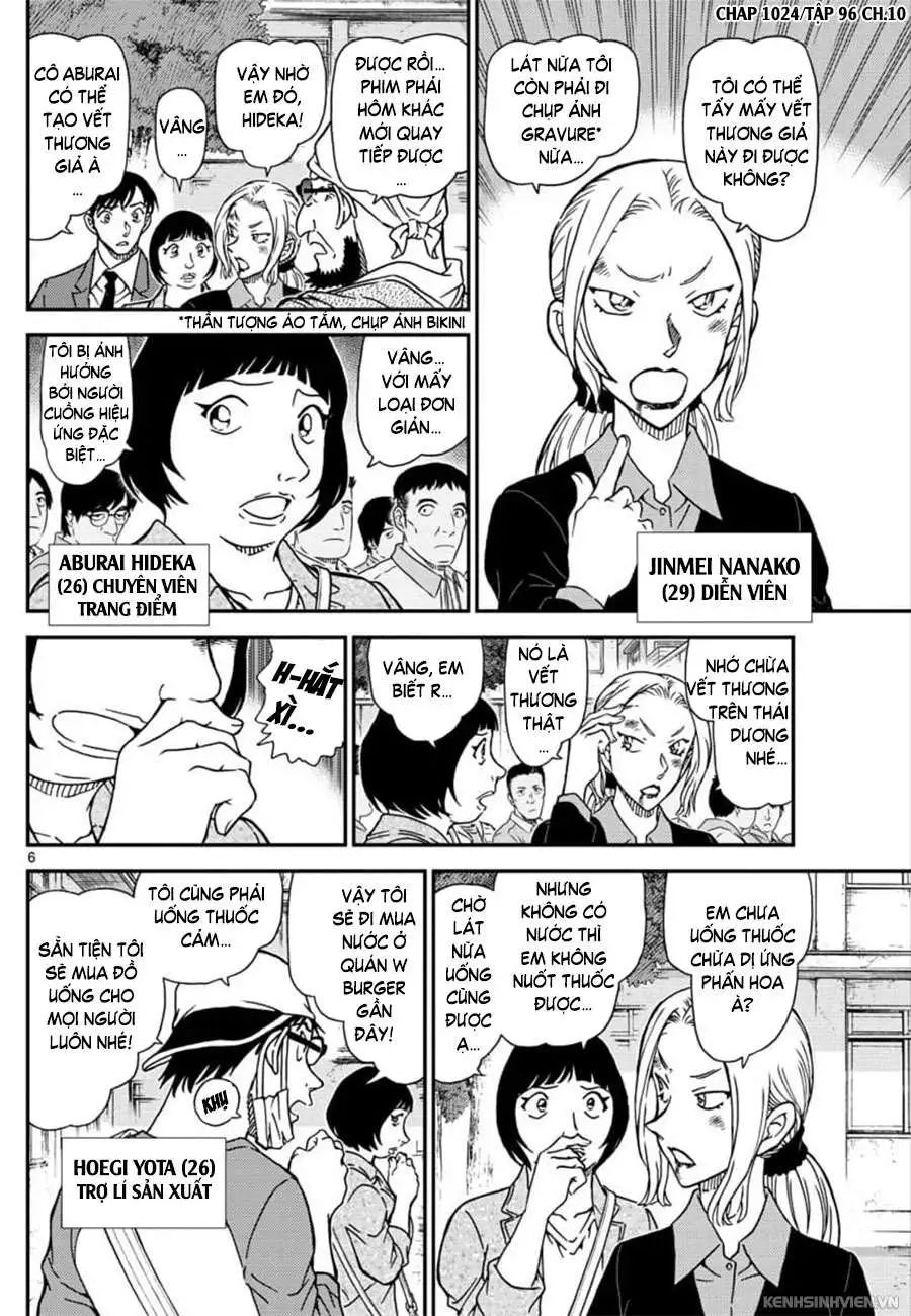 conan chapter 1024 6