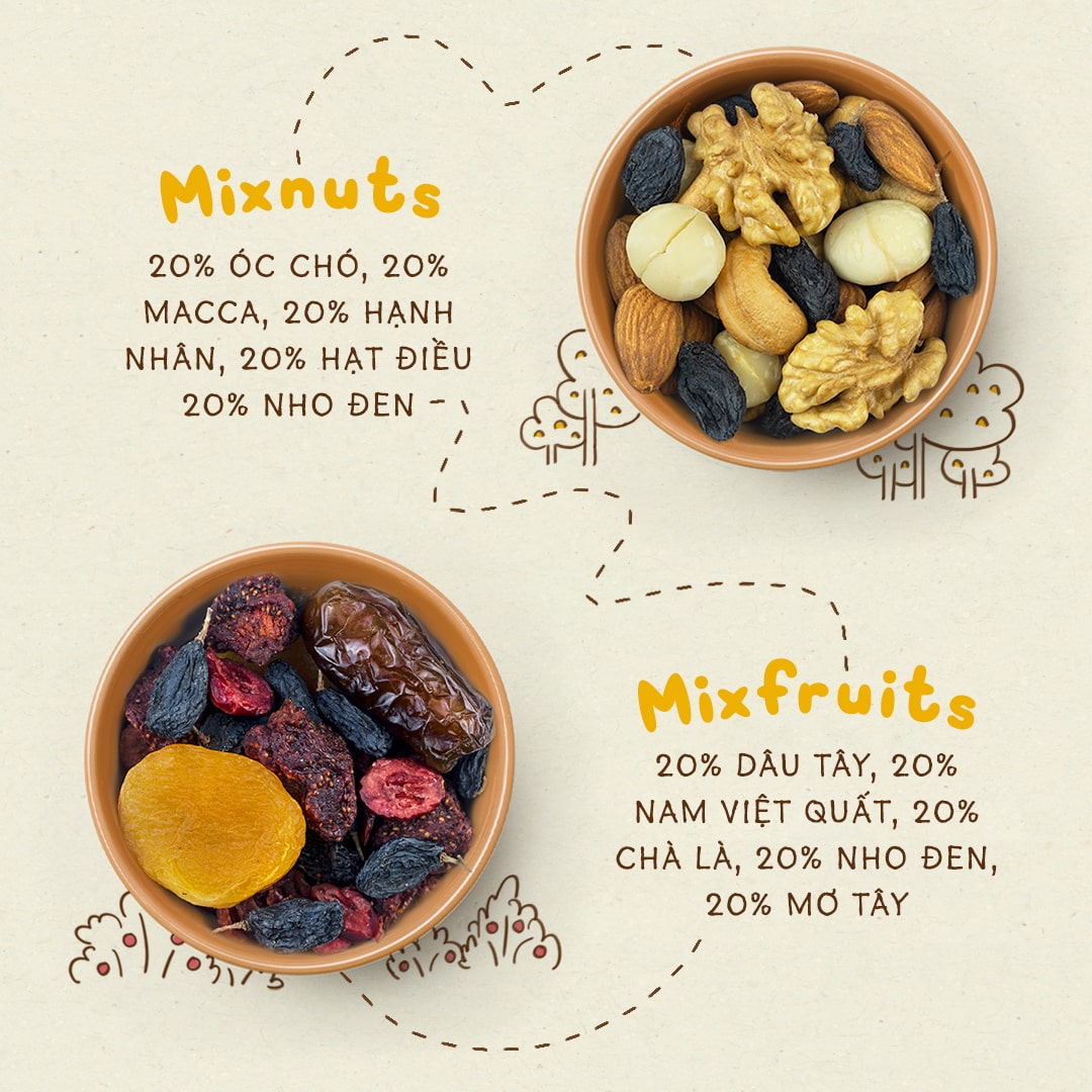 Combo ăn vặt mẹ bầu Mixnuts hạt cao cấp và Mixfruit quả mọng dinh dưỡng | Nhà Đậu | 36