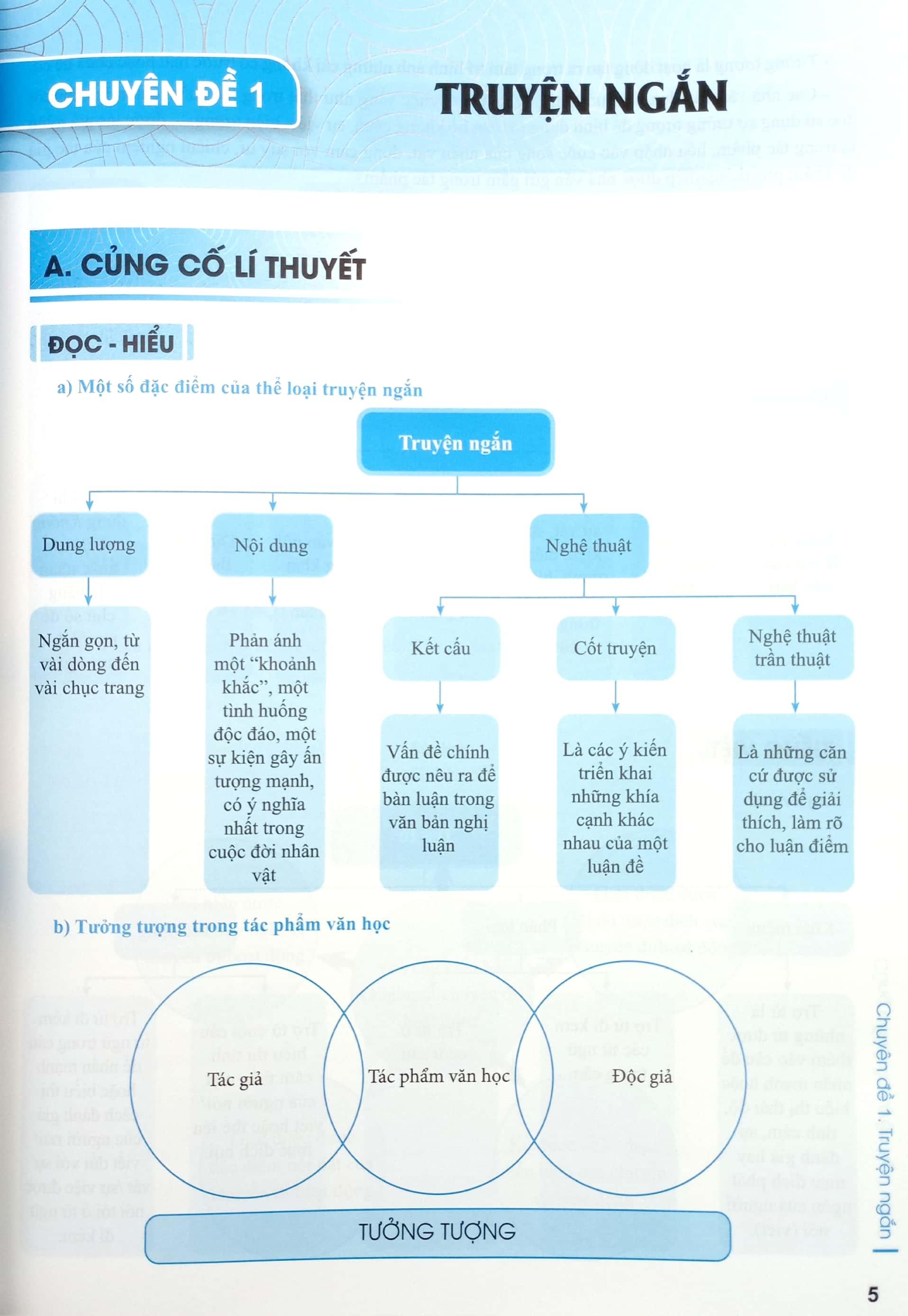 Củng Cố Và Ôn Luyện Ngữ Văn 8 (Biên Soạn Theo Chương Trình Giáo Dục Phổ Thông Mới)