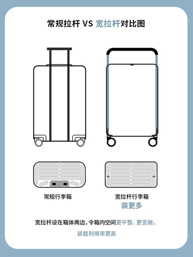 Đảm bảo chất lượng xe đẩy mới vali xe đẩy rộng vali học sinh nam nữ 26 inch hộp kết hợp bánh xe đa năng vali da du lịch ký gửi