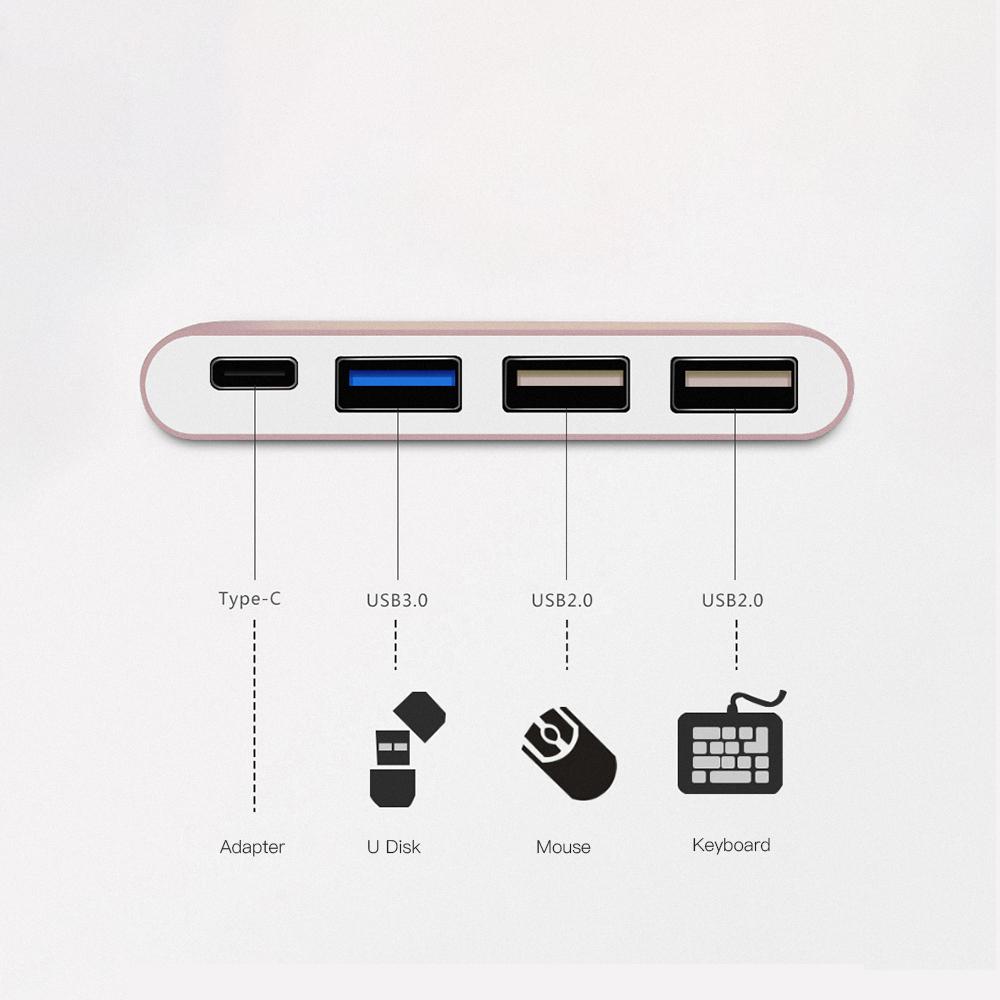 Cổng sạc Type-C sang USB 3.0 b Tốc độ nhanh 4 trong 1