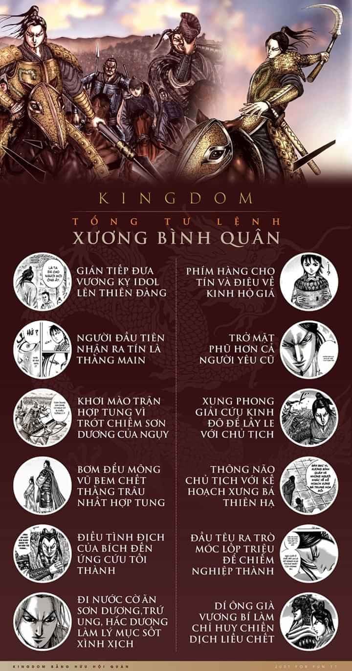 Vương Giả Thiên Hạ Chapter 637 - Trang 18