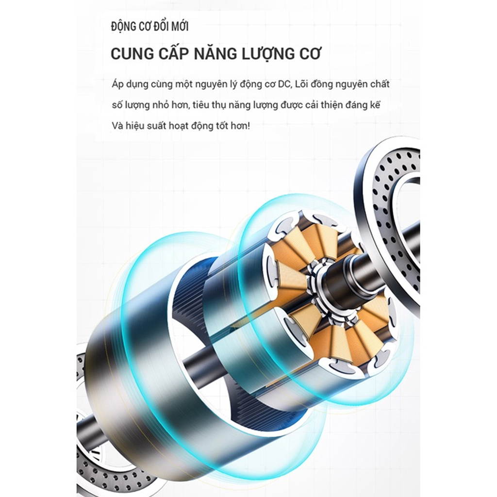 Quạt Cầm Tay Mini Đa Năng Kiêm Sạc Dự Phòng Tiện Dụng, Không Gây Ồn, Có Thể Gấp Gọn, Dung Lượng Pin 1500mAh, 2 Mức Làm Mát