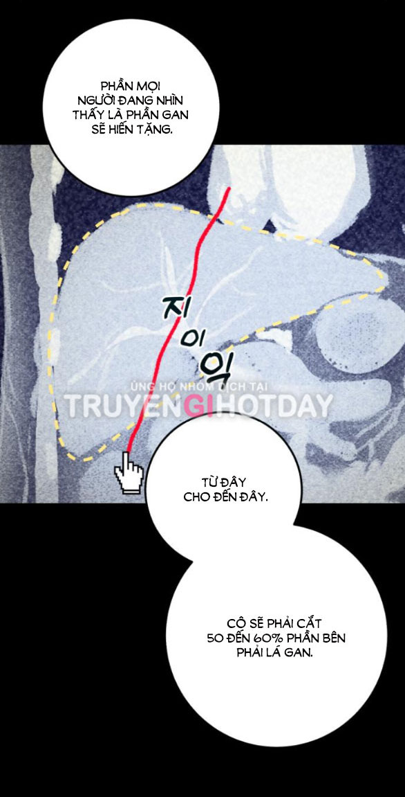 Nóng Lòng Muốn Giày Vò Em chapter 2.1 6