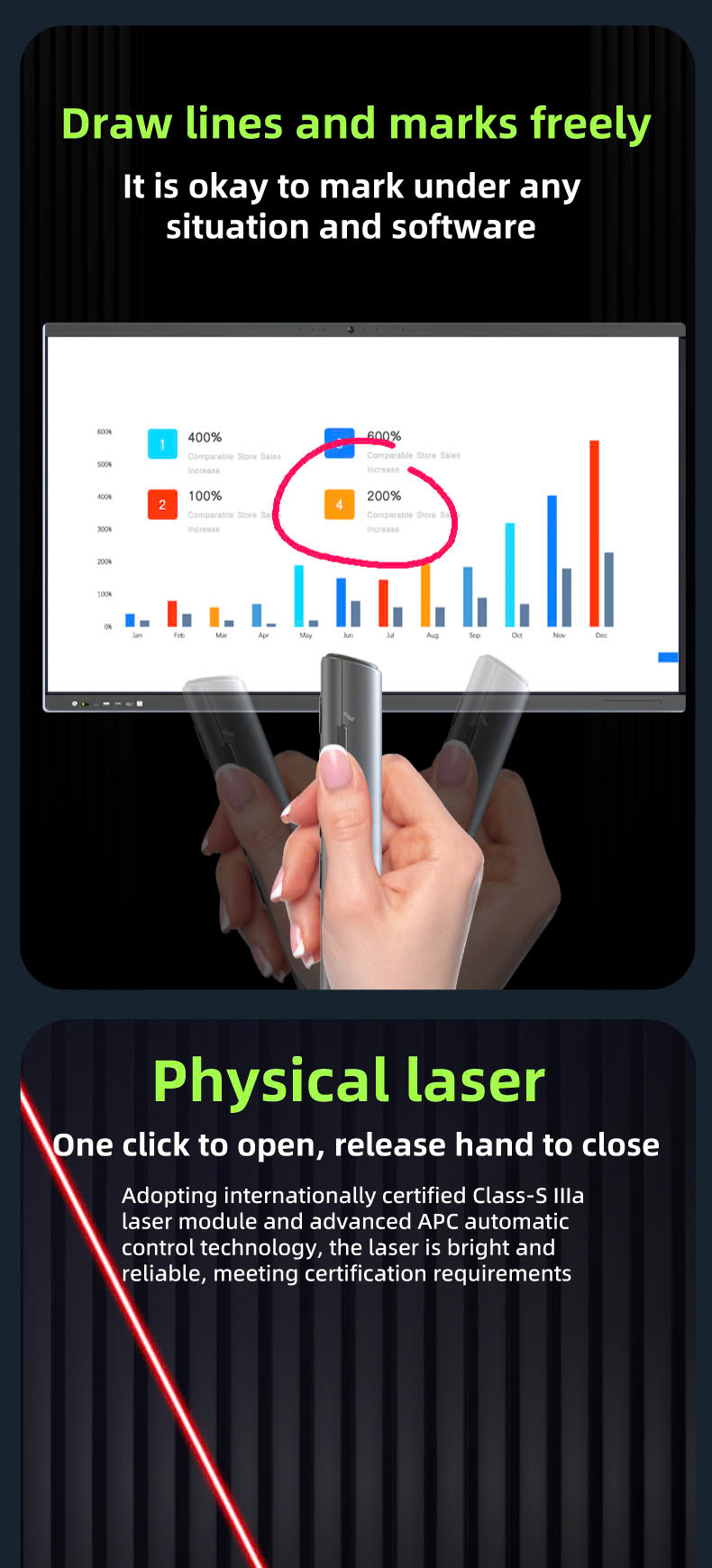 Bút Trình Chiếu Laser Spotlight Kỹ Thuật Số VSON N39M sử dụng được tivi và bảng tương tác -Tương Thích mọi hệ điều hành - Hàng nhập khẩu
