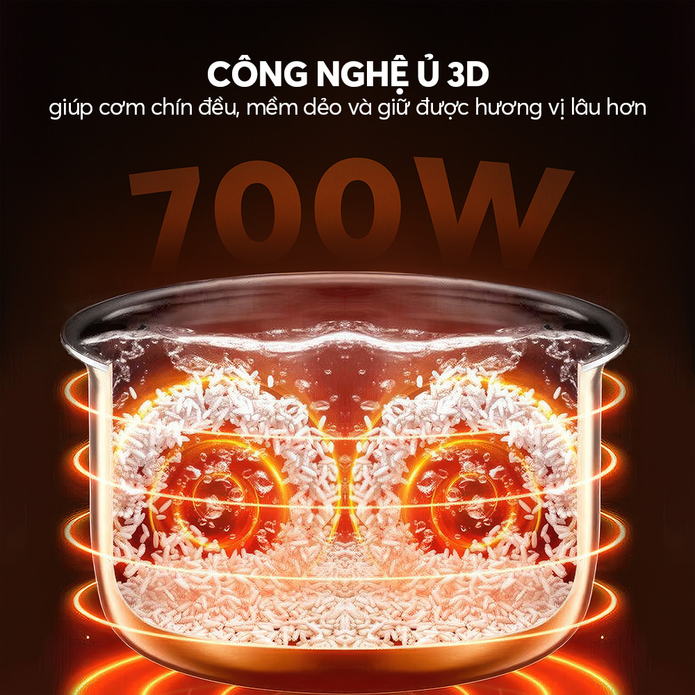 Nồi Cơm Điện Elmich RCE9132 1.8L 700W, Hàng Chính Hãng, 2 Chức Năng Nấu, Phím Nhấn Cơ - JoyMall