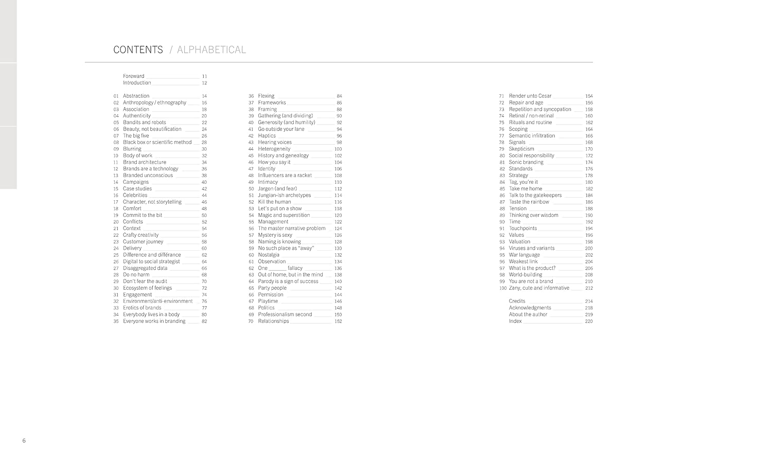 Universal Principles Of Branding: Vol 6
