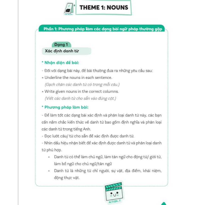 Sách - Mind Map English Grammar Practice Exercises – Bài Tập Thực Hành Ngữ Pháp Tiếng Anh Bằng Sơ Đồ Tư Duy - MCBooks