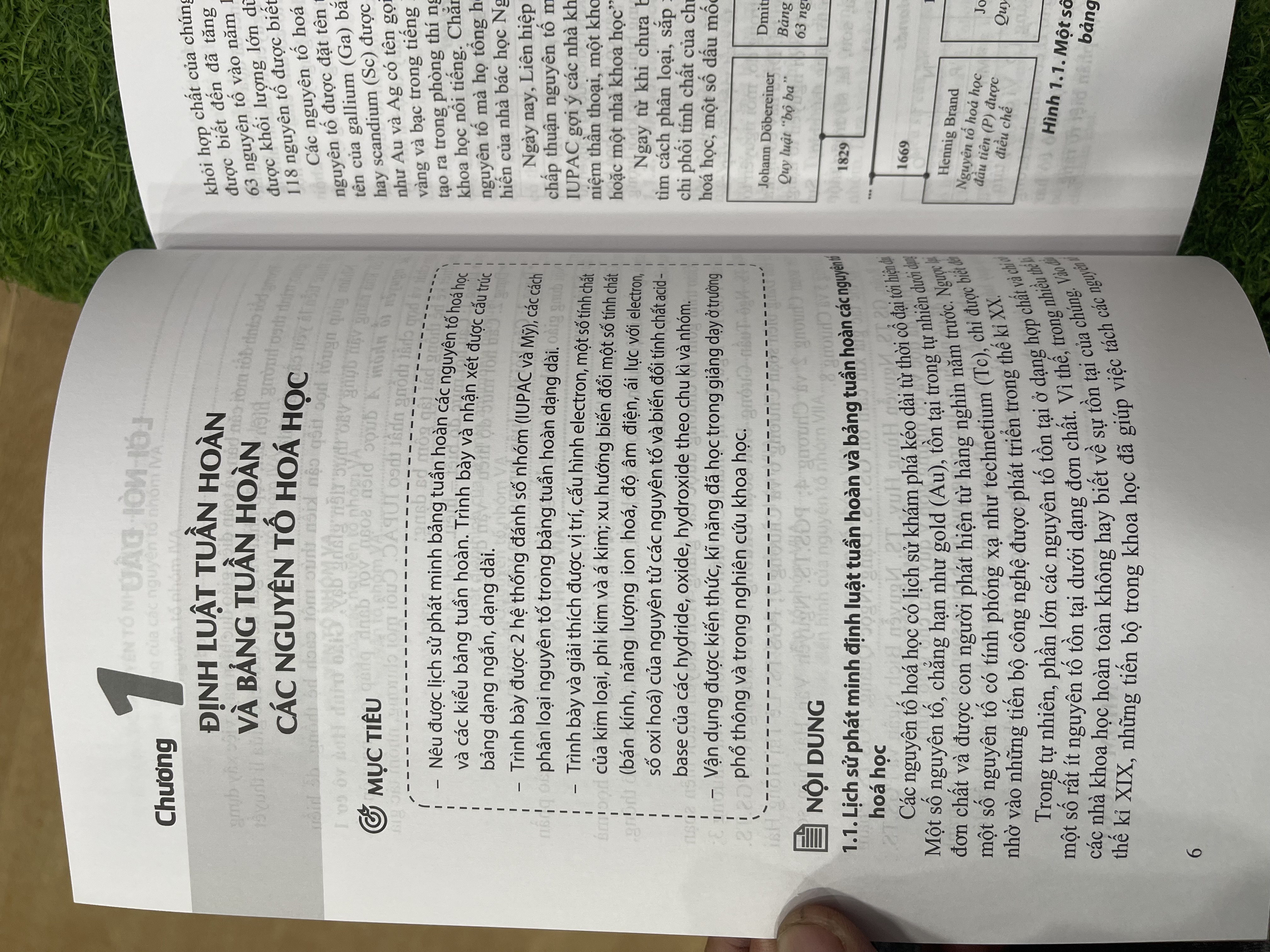 Sách - giáo trinh hóa vô cơ các nguyên tố nhóm A