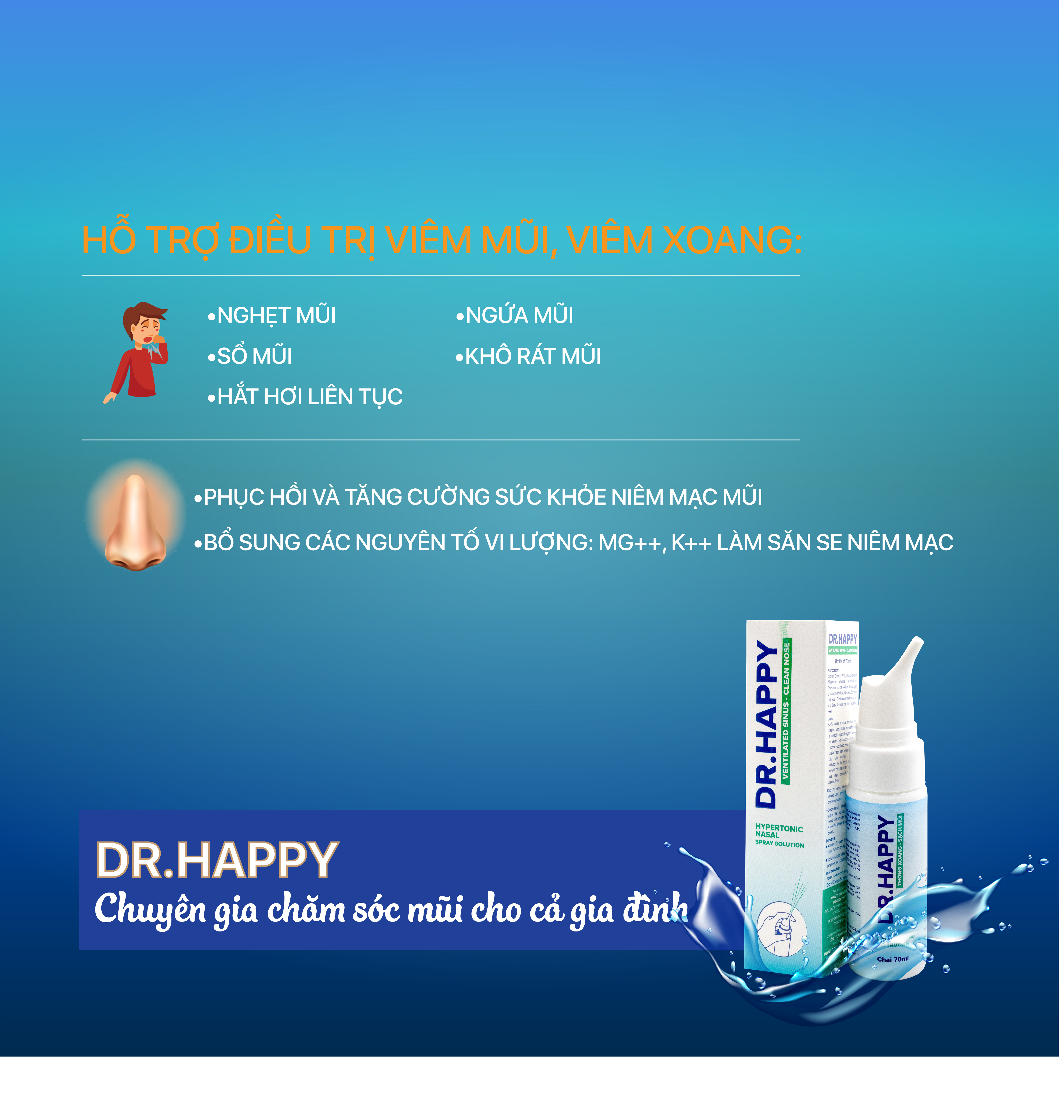 Dung dịch xịt mũi phun sương Dr.Happy 70ml