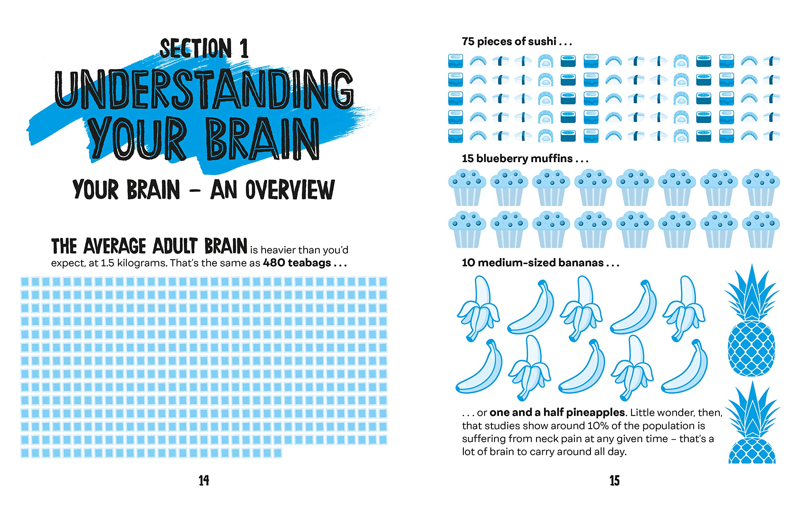 Yes You Can: Ace Your Exams Without Losing Your Mind