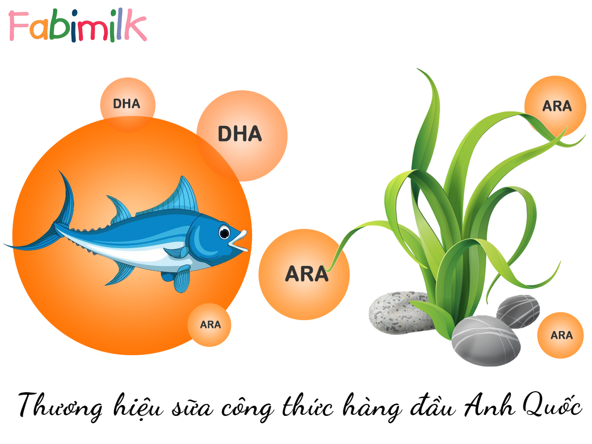 Sữa bột Fabimilk số 2 400g - Nhập khẩu Vương quốc Anh