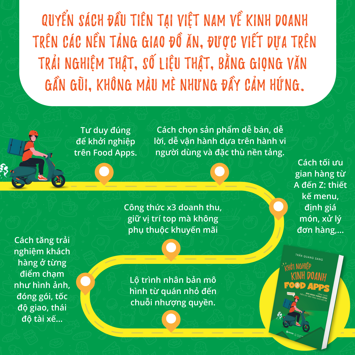 Sách - Khởi Nghiệp Kinh Doanh Food Apps - Công Thức Bán Hàng Thành Công Trên Các Nền Tảng Giao Đồ Ăn - GIVER