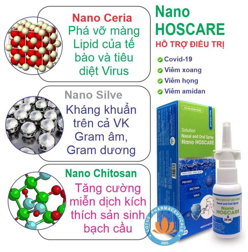 Nano HOSCARE 20ml - Bình xịt mũi họng kháng khuẩn, hỗ trợ giảm viêm xoang, viêm mũi, viêm họng, viêm amidam