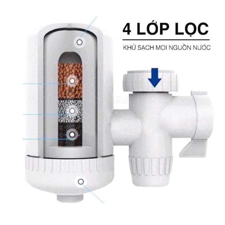 Bộ Lọc Nước Water Purifier