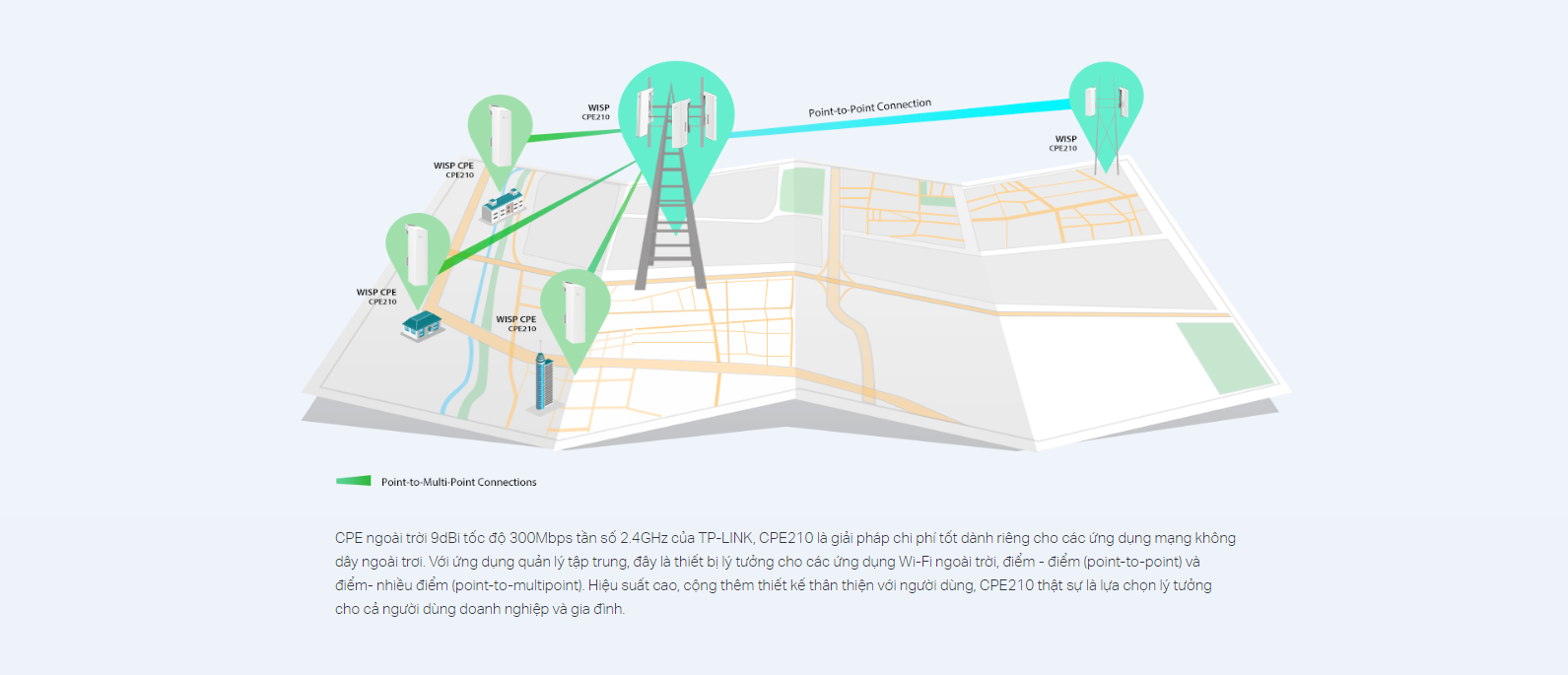 Thiết bị thu phát vô tuyến TP-Link CPE210 băng tần 2.4Ghz - Hàng chính hãng