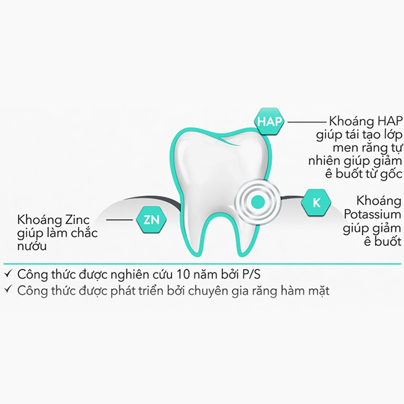Combo 3 Kem Đánh Răng Sensitive Expert By P/S Original Chăm Sóc Chuyên Sâu 100g