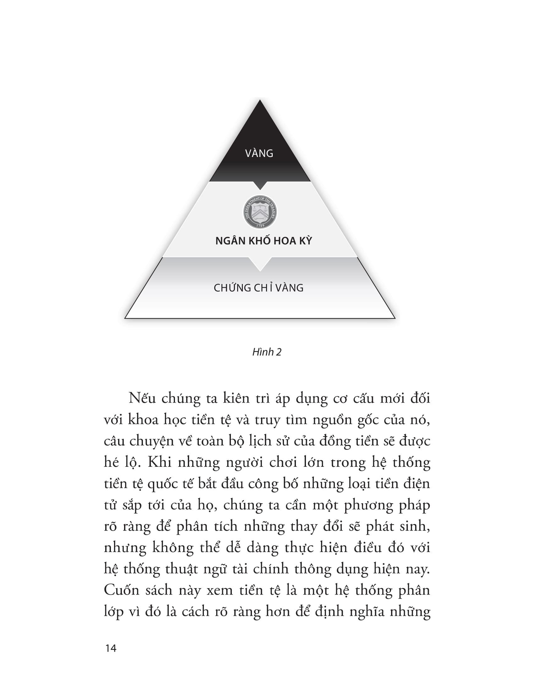 Pre-Order - Sự Tiến Hóa Của Tiền Tệ