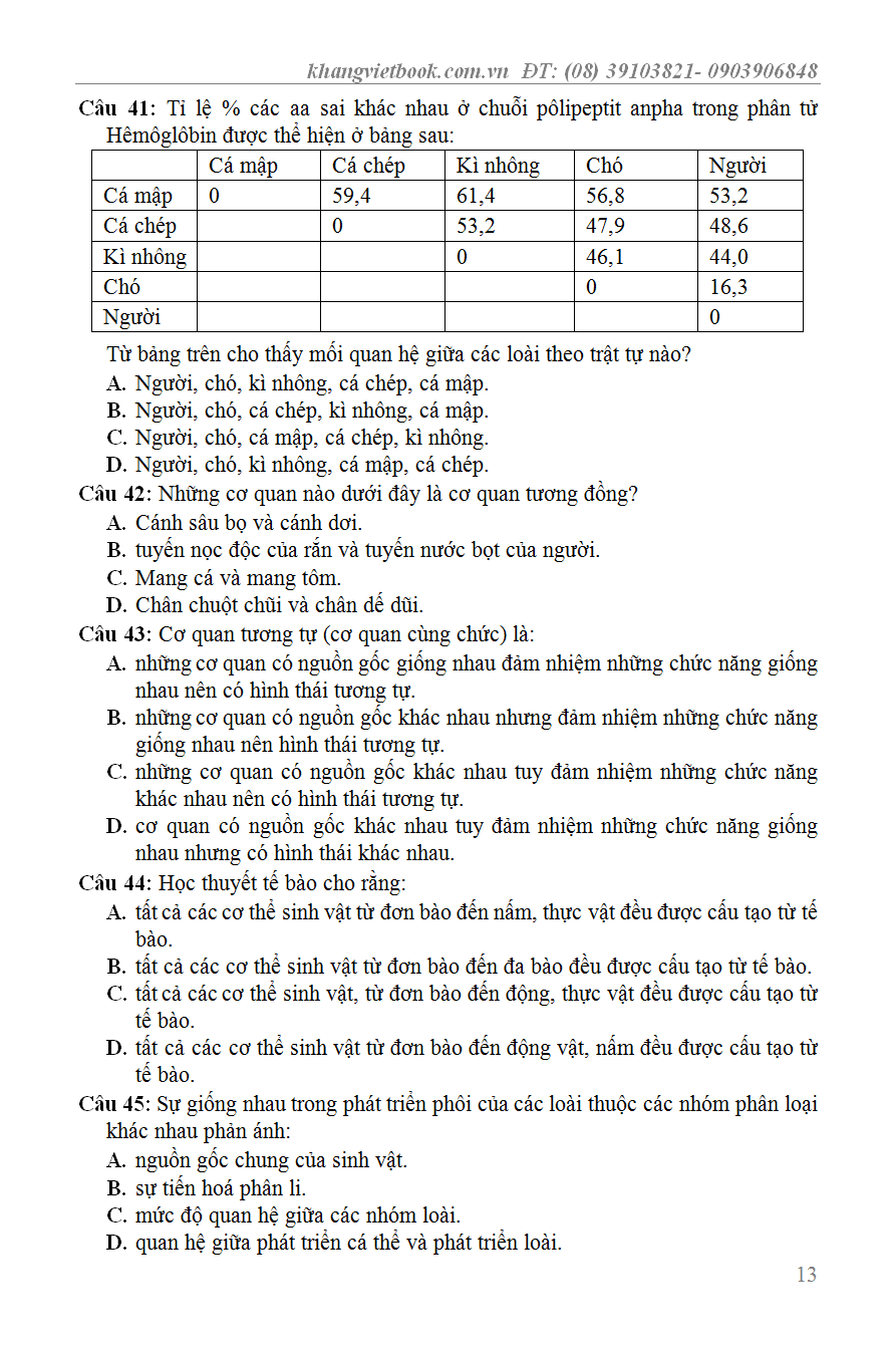 CÔNG PHÁ LÝ THUYẾT SINH HỌC QUYỂN 2_KV