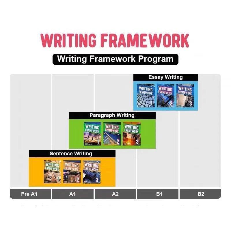 Writing framework bộ nhập 18q màu