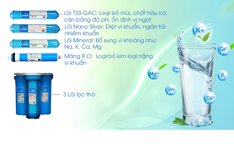 Máy Lọc Nước RO Karofi N7RO - Hàng Chính Hãng
