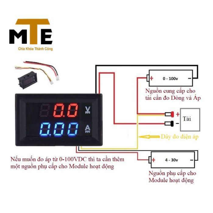 Đồng Hồ Đo Dòng và Áp DC 100V 10A